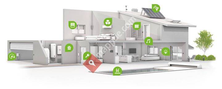 Ebork Smarthome Gebäudeautomatisierung