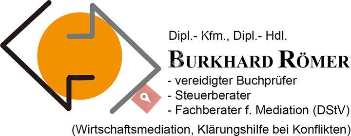 Perspektivenwechsel, Konfliktbearbeitung, Mediation